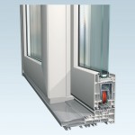 Kömmerling PREMI DOOR – ΑΝΑΣΥΡΟΜΕΝΑ